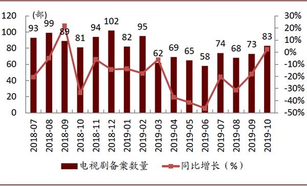 李大霄展望：2025年投资热情高涨，市场氛围渐入佳境