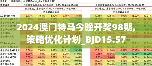 2024新澳门今晚开特马直播,全面贯彻解释落实,高效版220.271