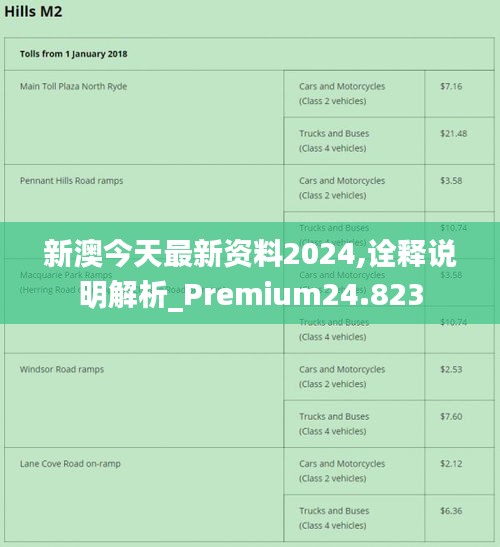 2024新澳最准的免费资料,全面释义解释落实,完整版250.271