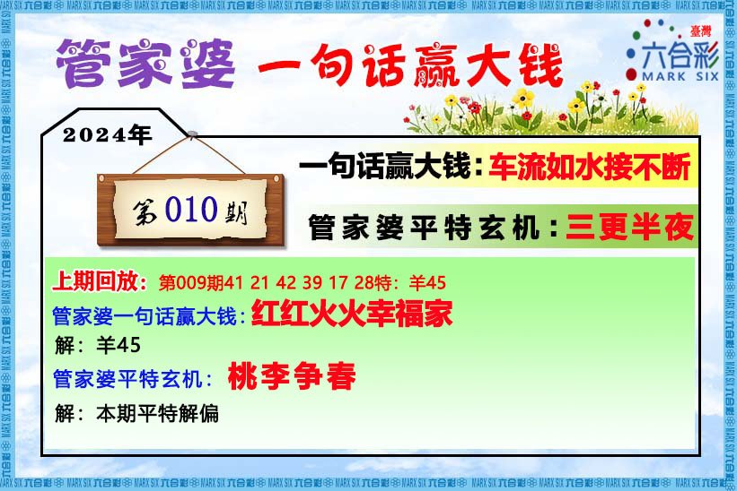 2024管家婆一肖一特,词语释义解释落实,完整版200.331