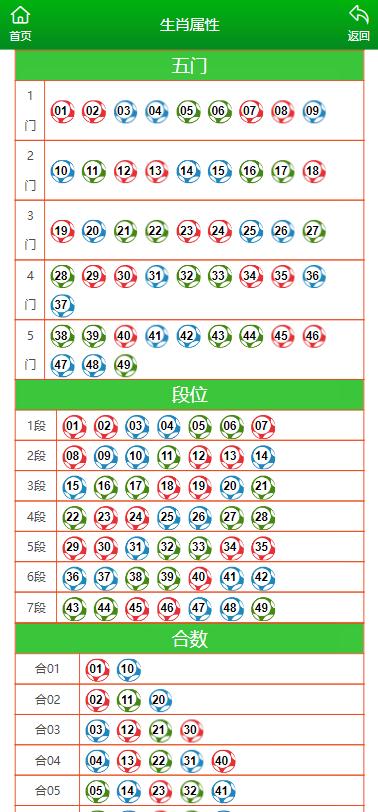 2024澳门精准正版生肖图,全面贯彻解释落实,高效版220.260