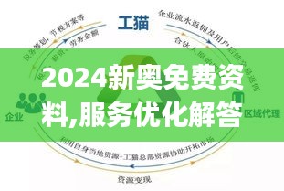 2024新奥正版资料最精准免费大全,全面贯彻解释落实,高效版210.352