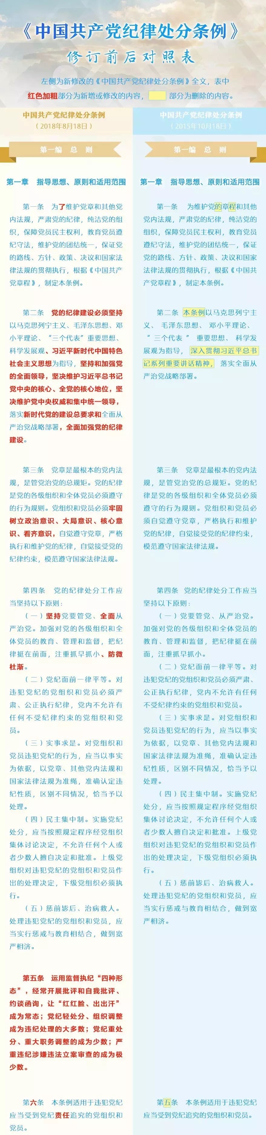 二四六香港资料期期准千附三险阻,词语释义解释落实,高端版220.330