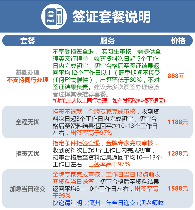 新澳天天开奖资料大全旅游团,全面释义解释落实,专业版250.283