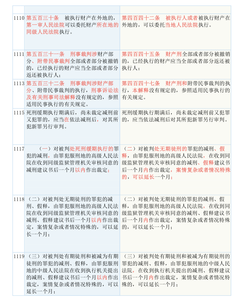 澳门今晚必开一肖一特,词语释义解释落实,高效版220.301