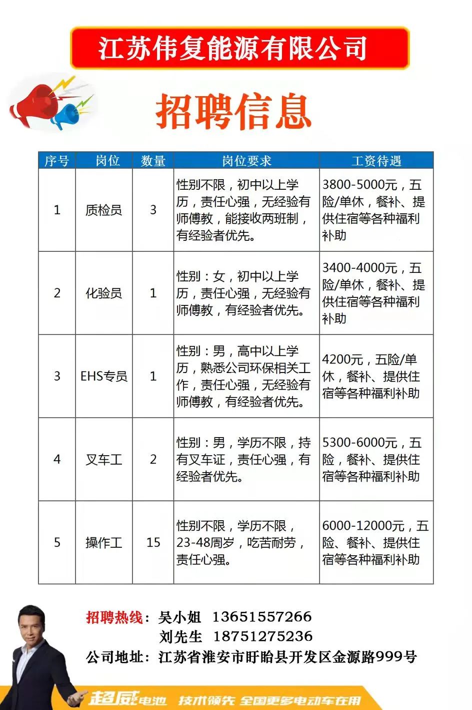 慈溪最新司机招聘启事，探寻专业驾驶人才的黄金机会，三日内报名火热进行中