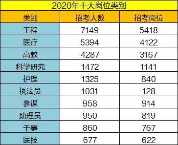 部队改革最新消息工资概览