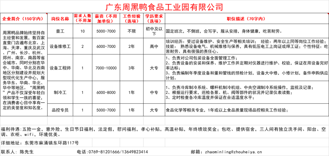 创业 第20页