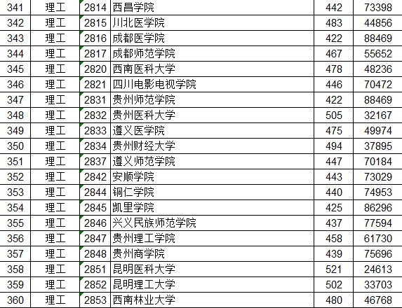 简报 第14页