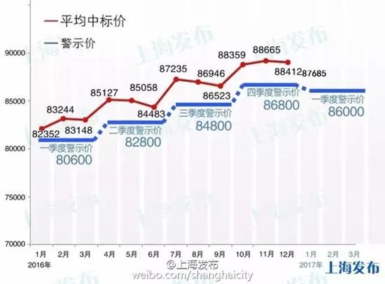 创业 第10页