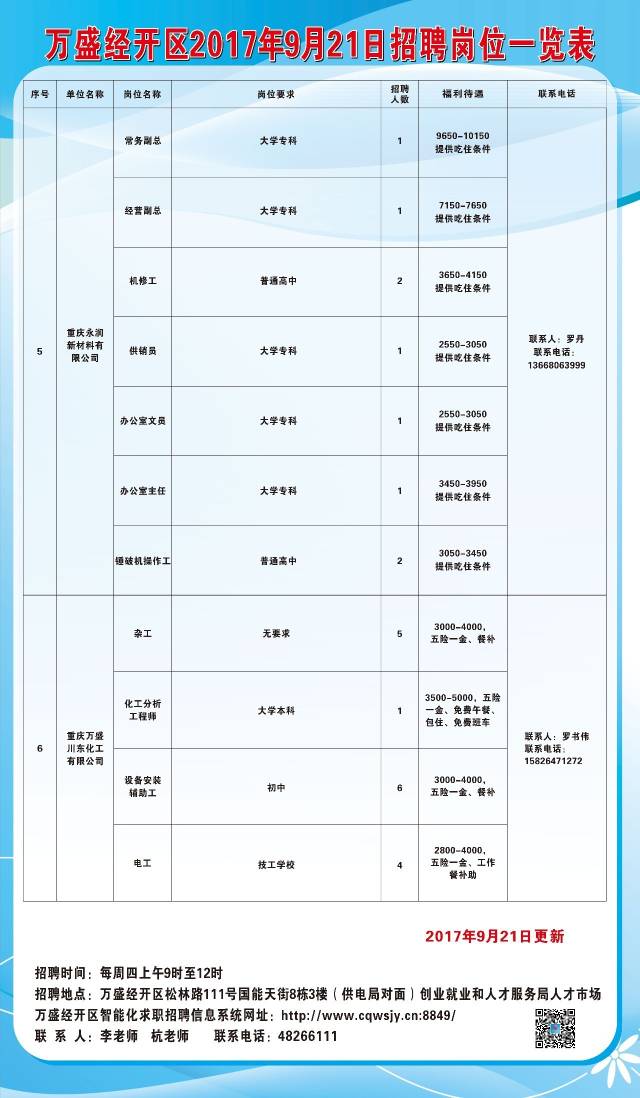 宁都招聘网最新招聘动态——探索职业发展的黄金机会